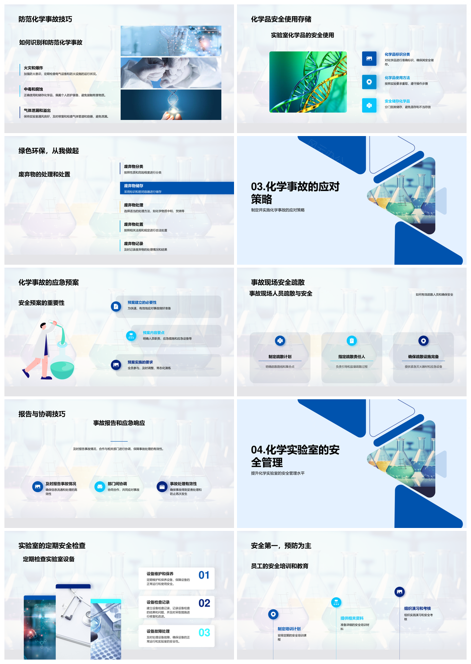 化学实验室安全操作与防护管理PPT模板