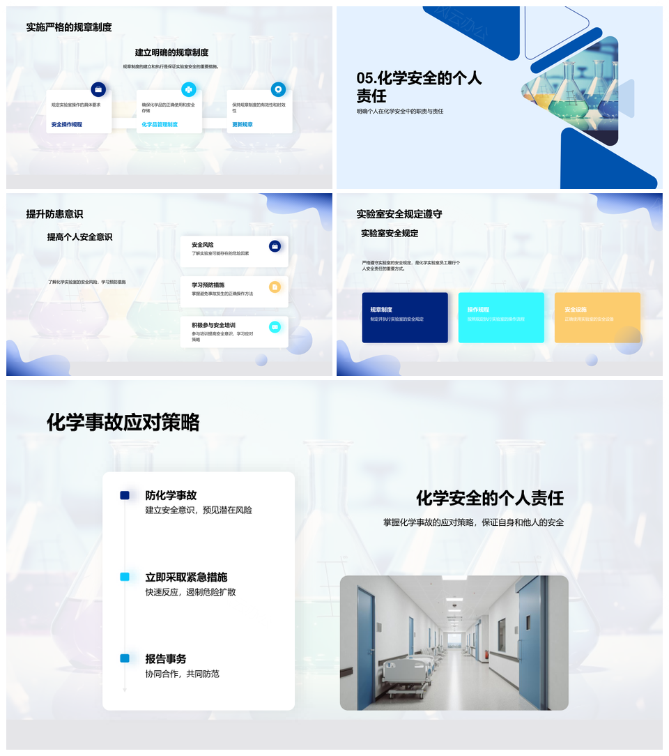 化学实验室安全操作与防护管理PPT模板