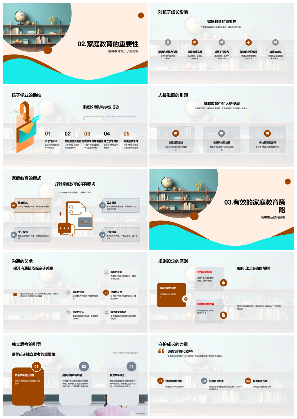 高中家教助力成长适应学业社交独立亲子沟通PPT模板