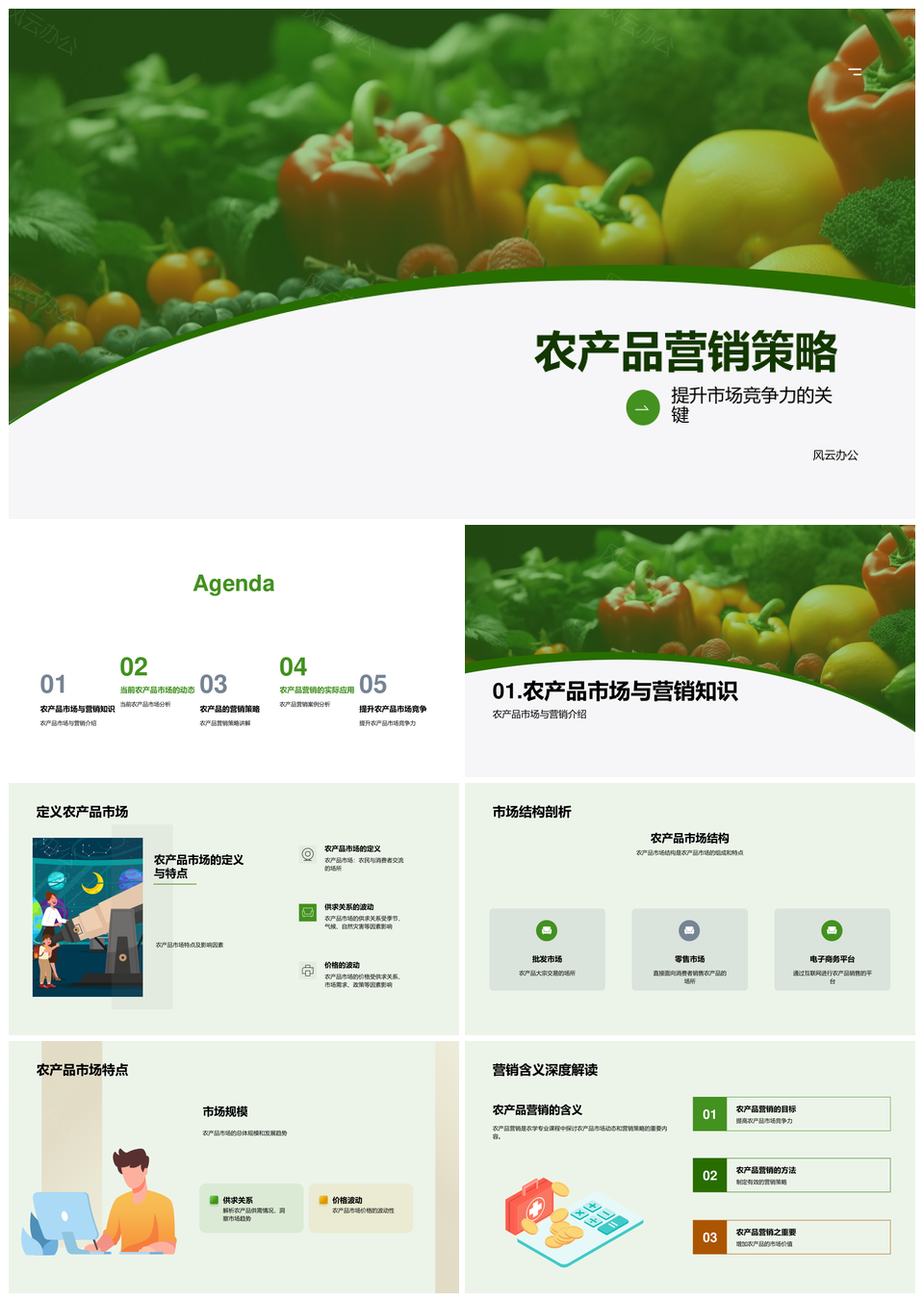 农产品品牌网络营销策略提升市场竞争力PPT模板