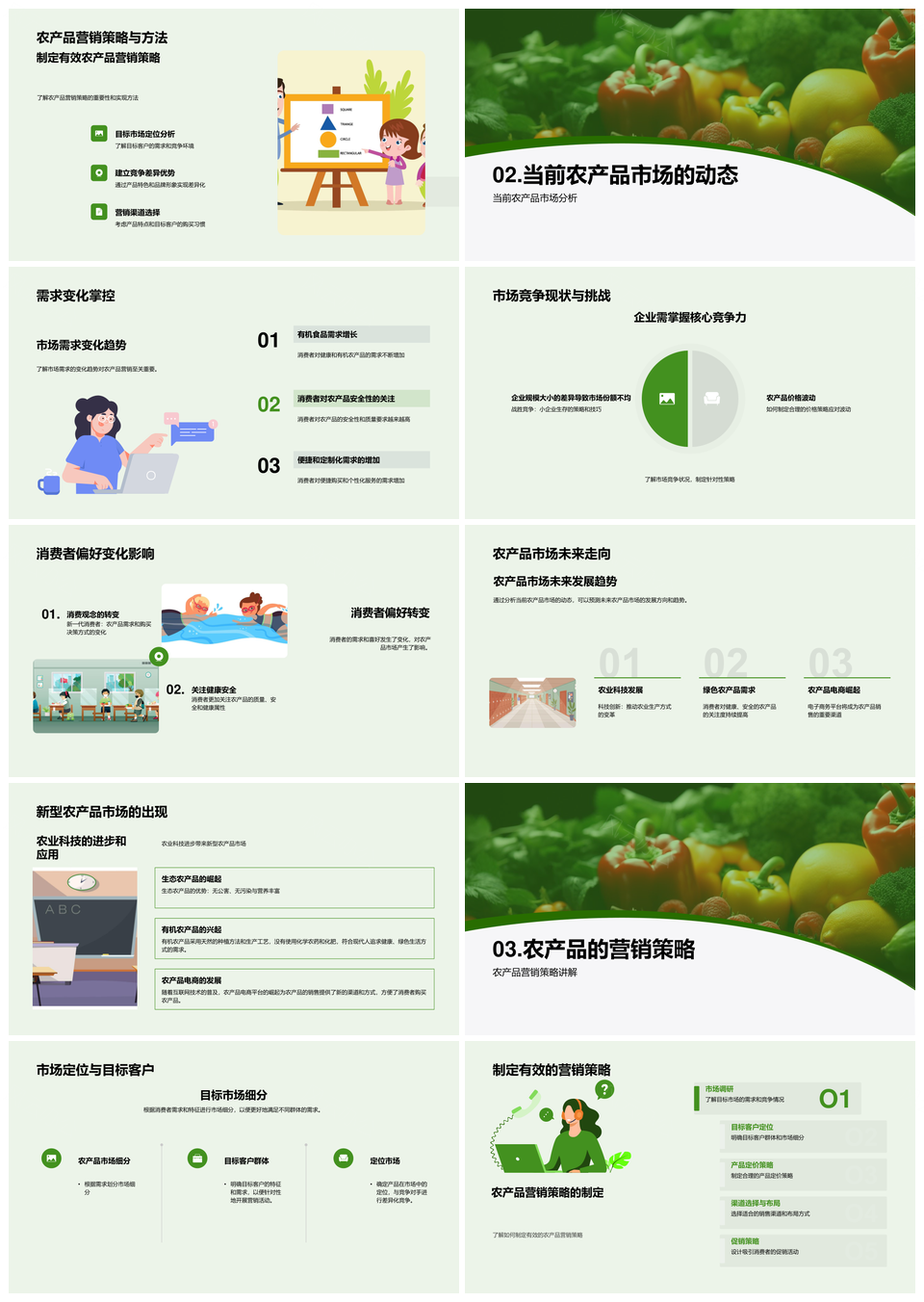 农产品品牌网络营销策略提升市场竞争力PPT模板