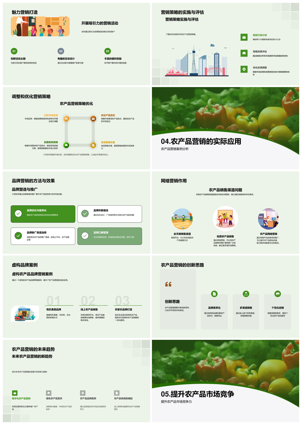 农产品品牌网络营销策略提升市场竞争力PPT模板