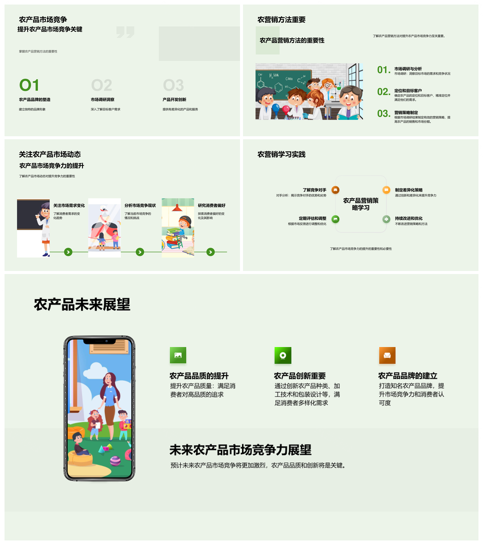 农产品品牌网络营销策略提升市场竞争力PPT模板