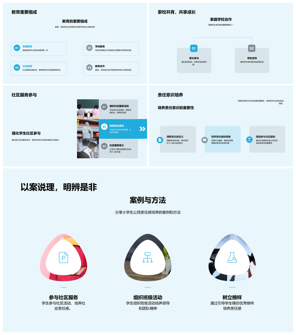 小学公民责任感教学实践培养策略PPT模板