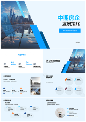 房企中期策略市场环境分析竞争地位业绩指标摩天大楼PPT模板