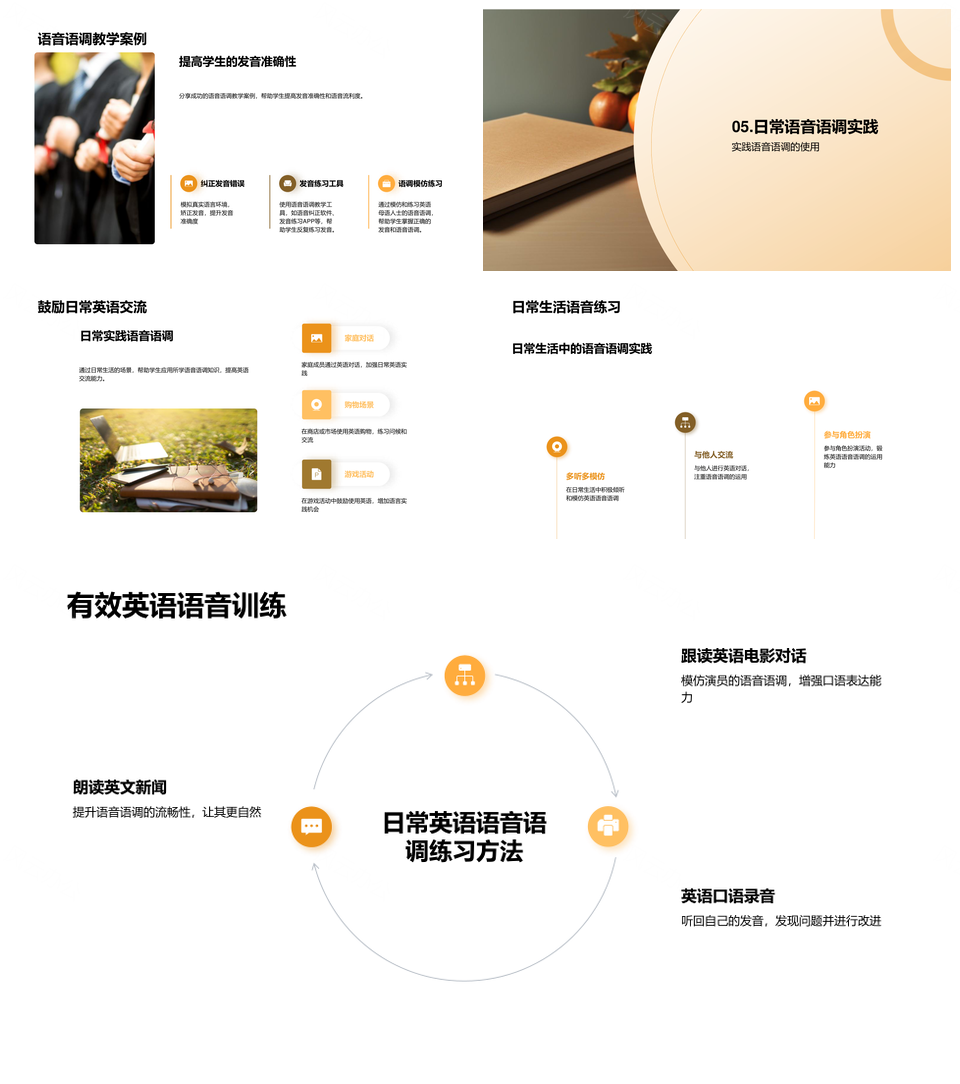 语音语调教学提升英语听说实践能力PPT模板