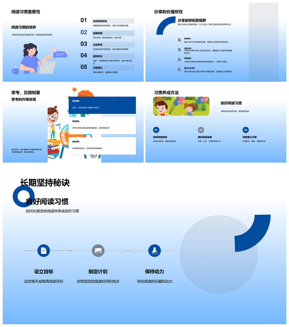 阅读习惯提升思维知识助力个人发展PPT模板