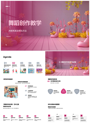 2025舞蹈创作教学灵感转化方法课件