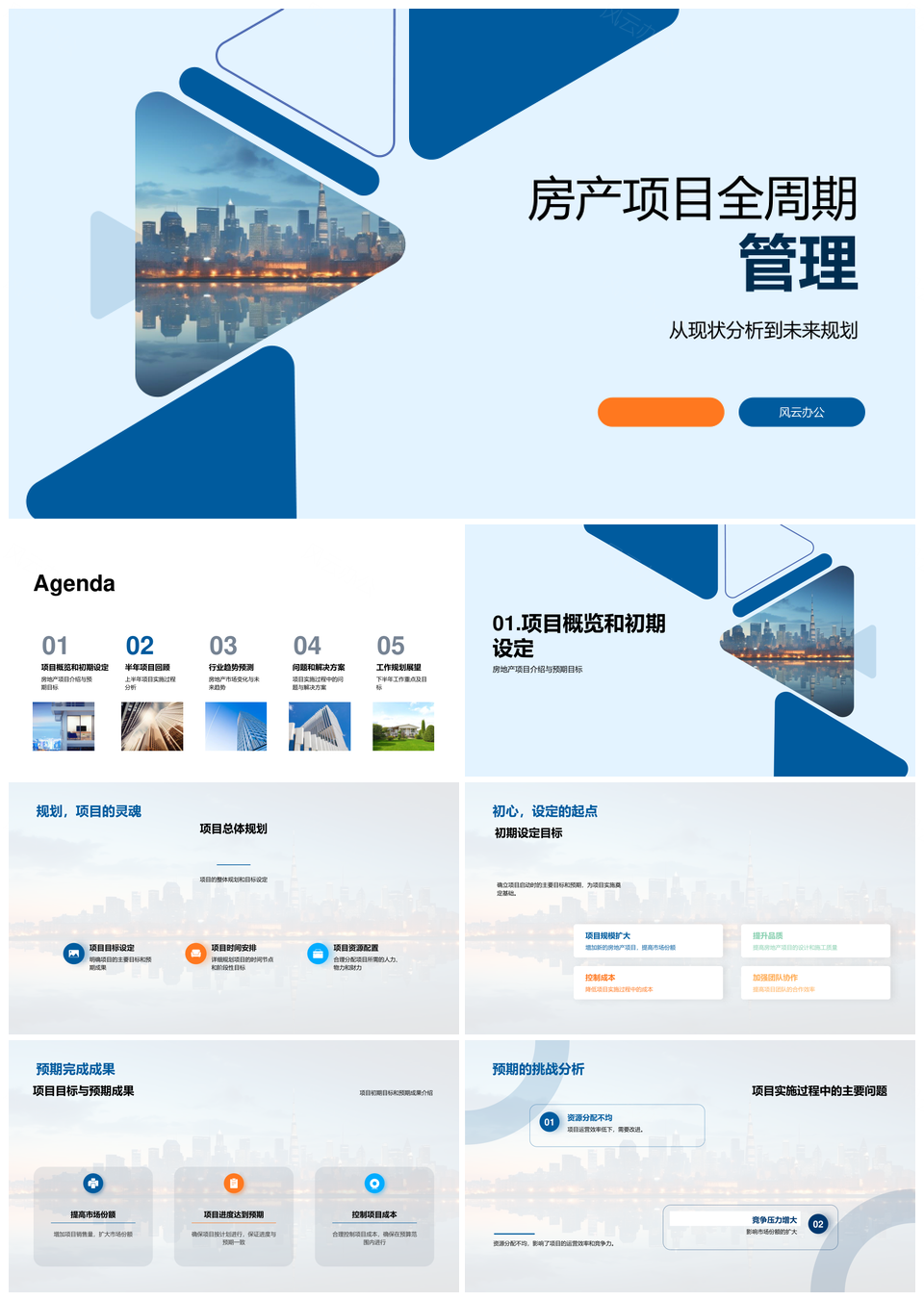房产全周期管理市场变化资源优化行业趋势策略PPT模板