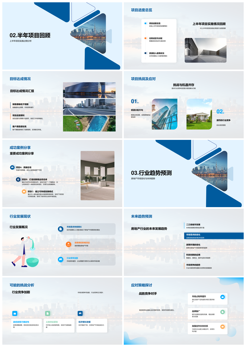 房产全周期管理市场变化资源优化行业趋势策略PPT模板