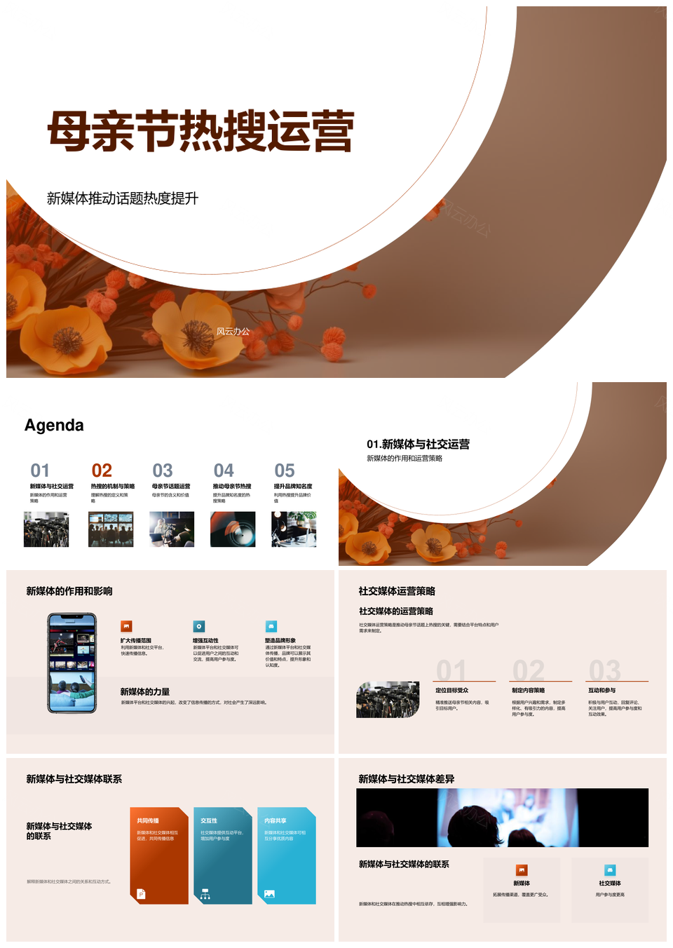 母亲节社交媒体热搜策略提升品牌用户互动PPT模板
