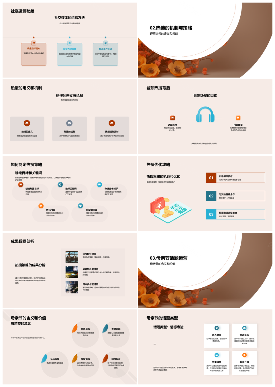 母亲节社交媒体热搜策略提升品牌用户互动PPT模板