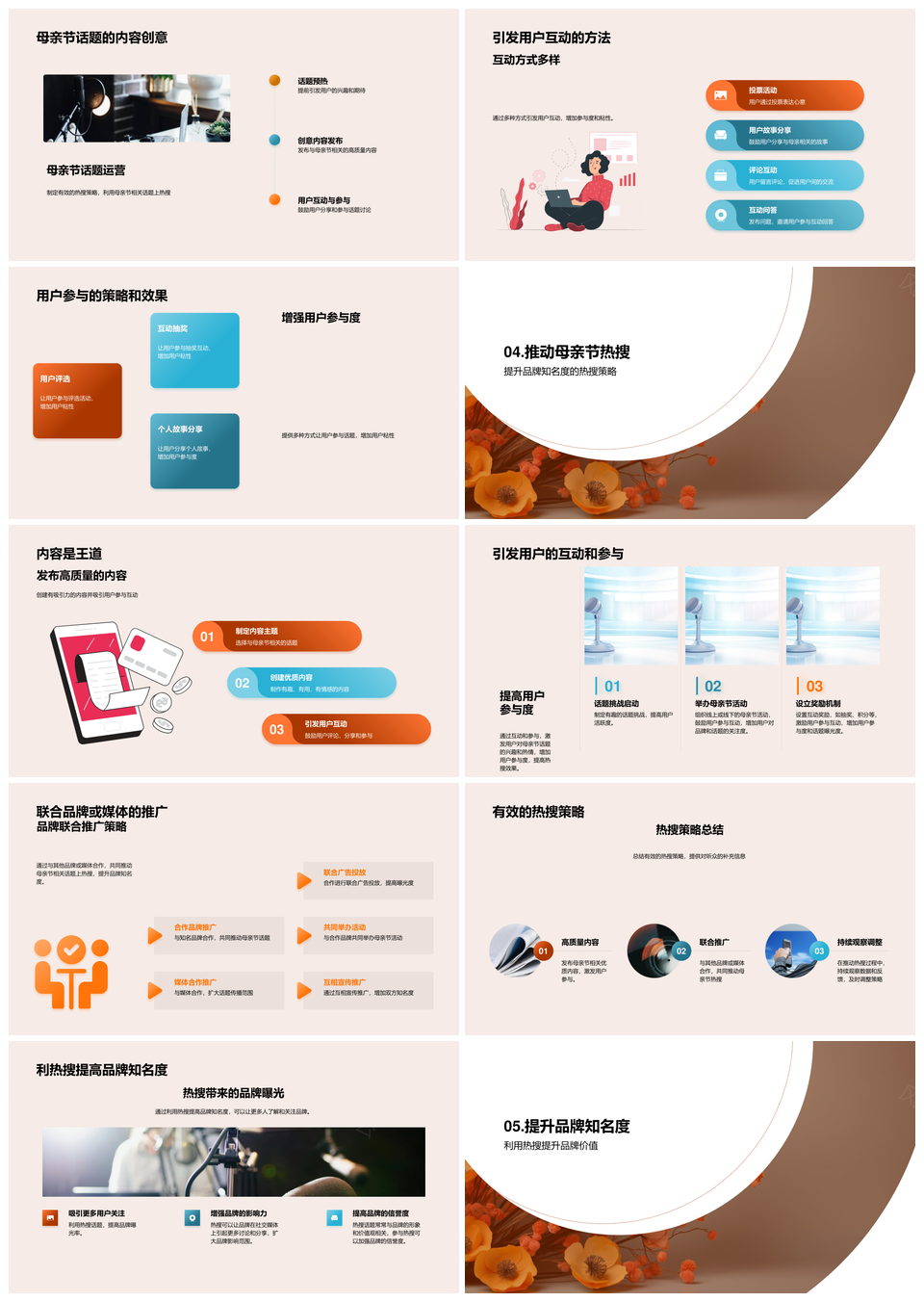母亲节社交媒体热搜策略提升品牌用户互动PPT模板