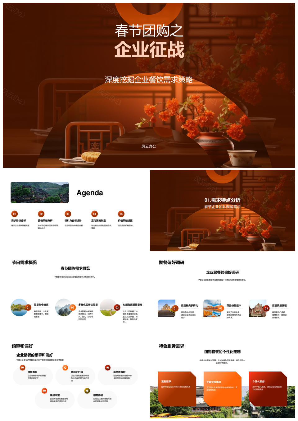 企业春节团购套餐需求挖掘营销策略战PPT模板