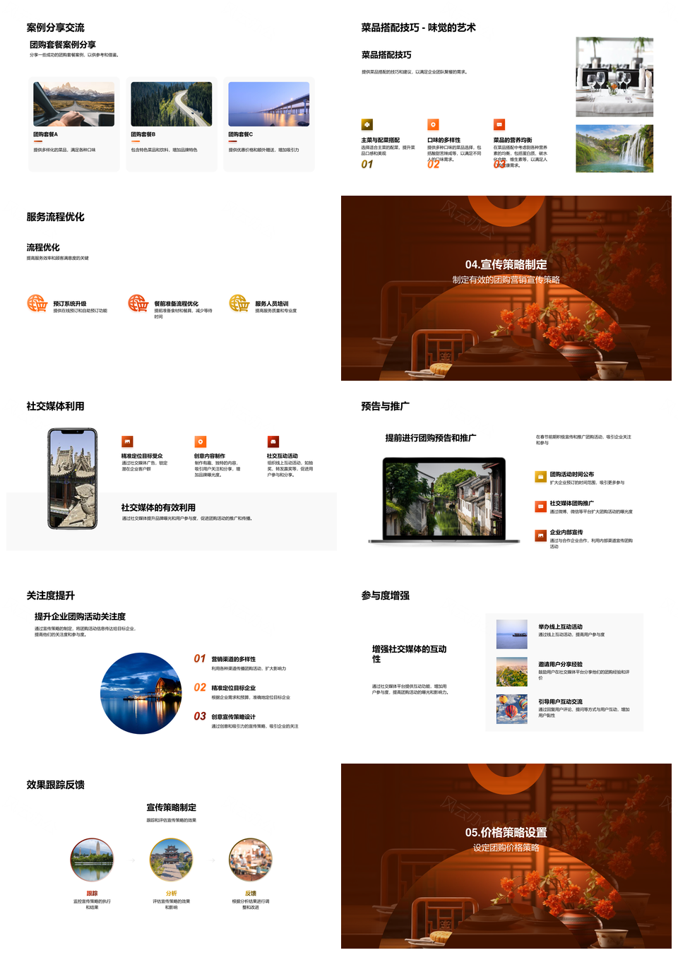 企业春节团购套餐需求挖掘营销策略战PPT模板