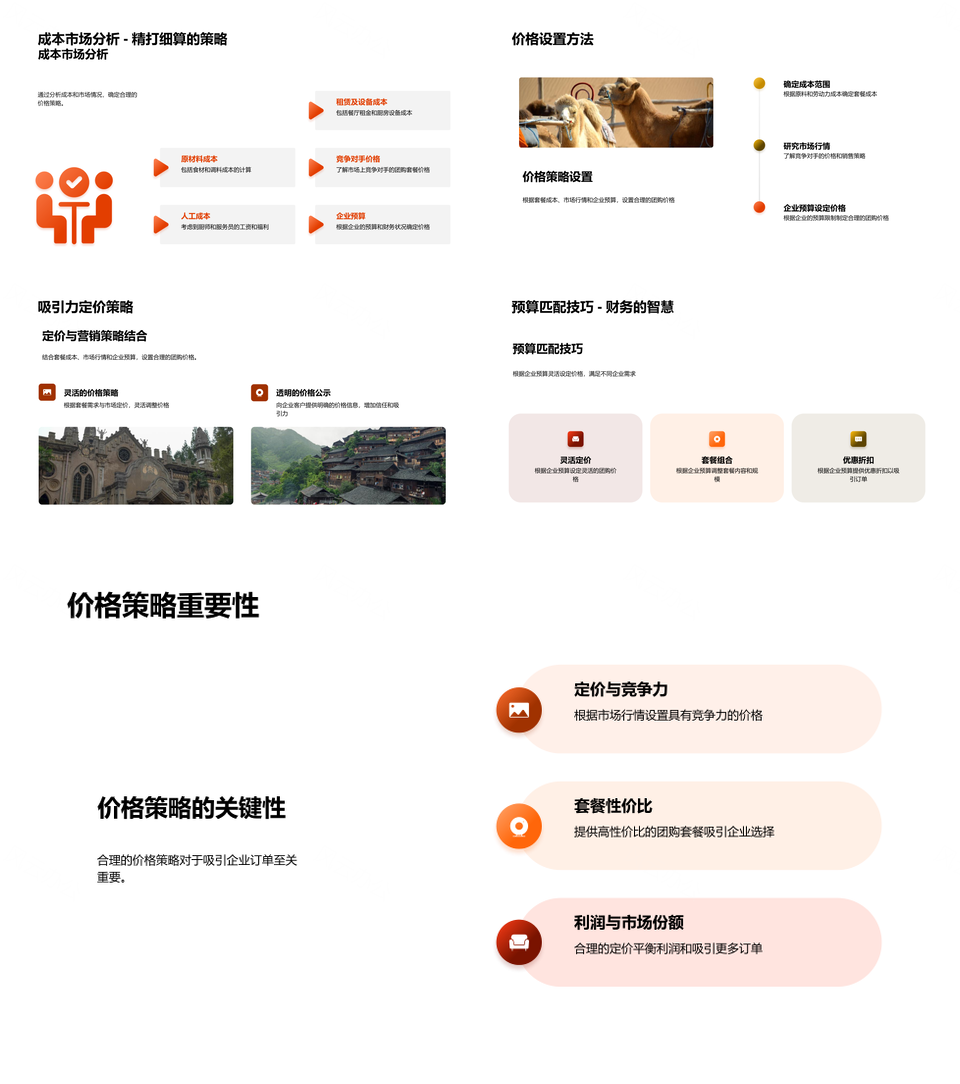 企业春节团购套餐需求挖掘营销策略战PPT模板