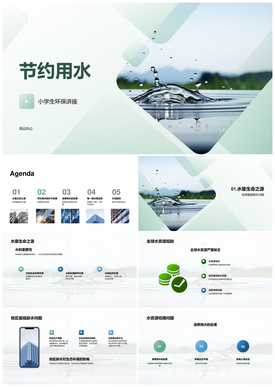 小学生节水讲座应对全球水资源短缺PPT模板