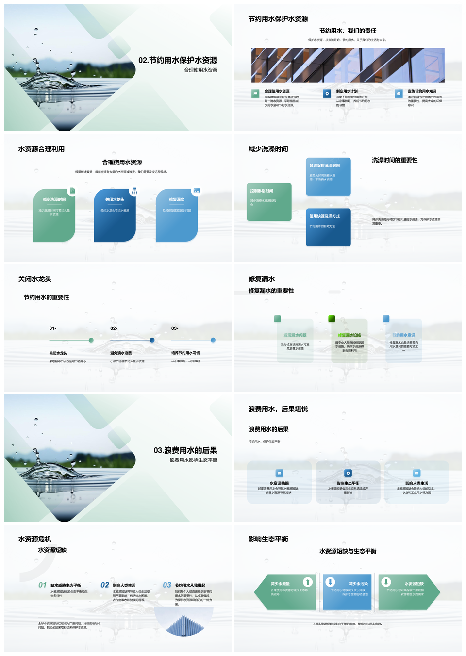 小学生节水讲座应对全球水资源短缺PPT模板