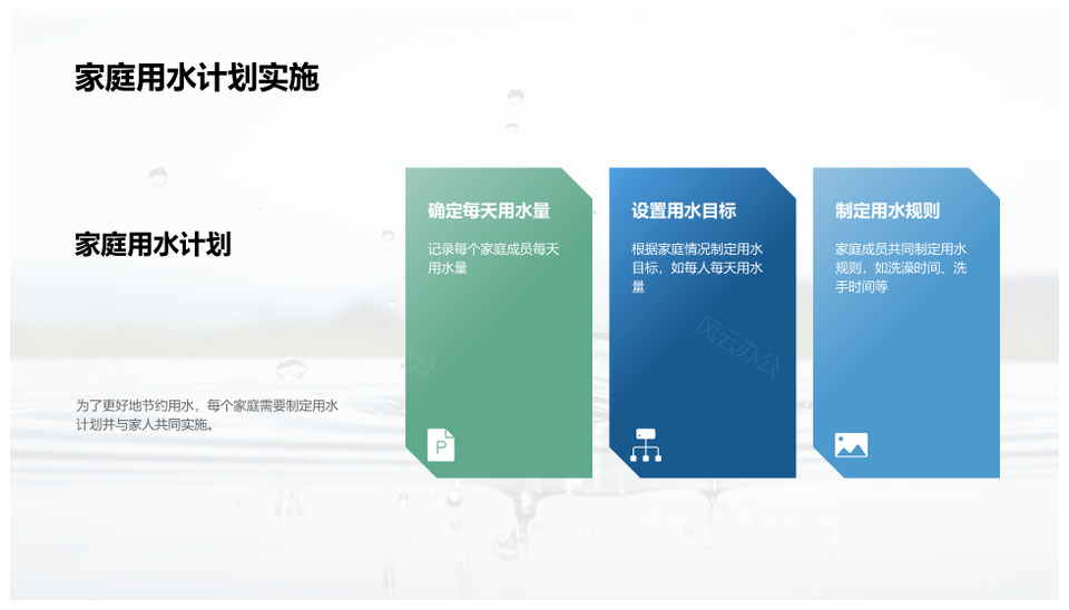 小学生节水讲座应对全球水资源短缺PPT模板