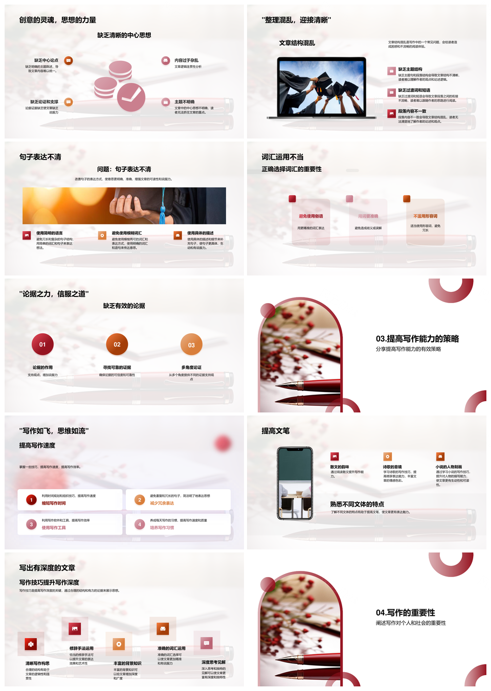 提升写作艺术步骤策略三阶段技巧PPT模板