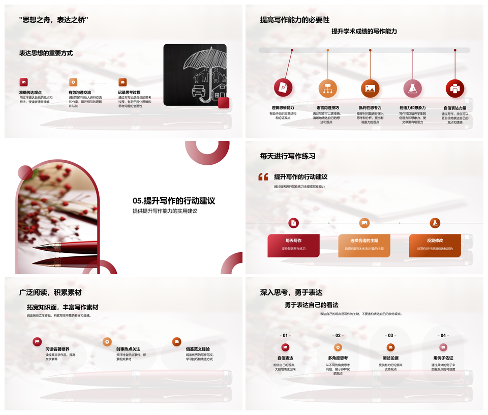 提升写作艺术步骤策略三阶段技巧PPT模板