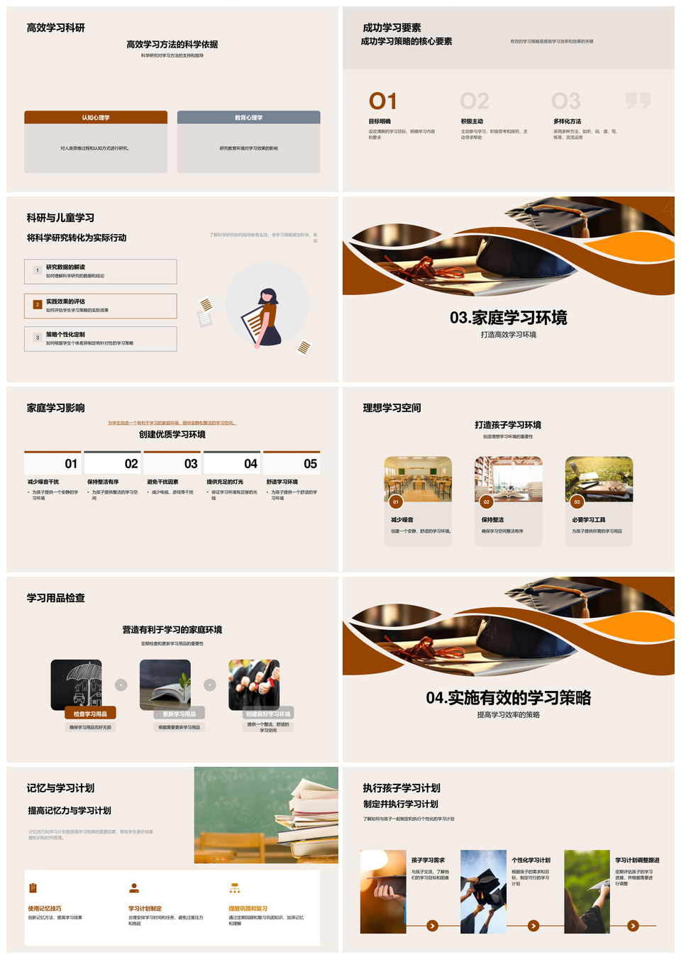 五年级高效学习策略家庭环境与记忆技巧PPT模板