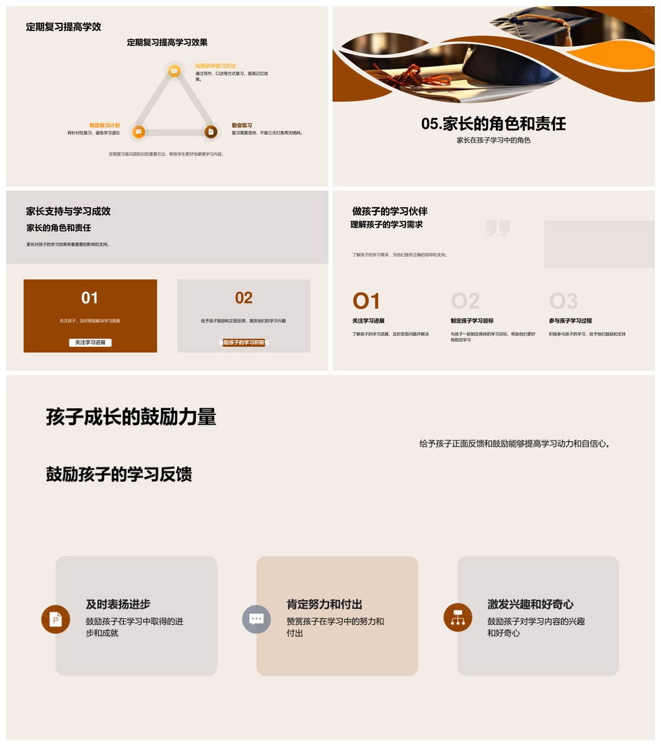 五年级高效学习策略家庭环境与记忆技巧PPT模板