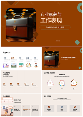 教育实习研究强化技能协作解难规划职业表现PPT模板
