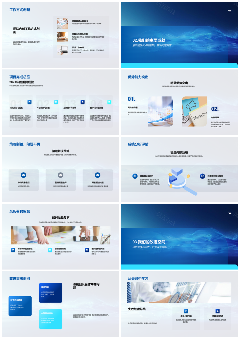 市场团队年终总结成果亮点架构文化优势对策总览PPT模板