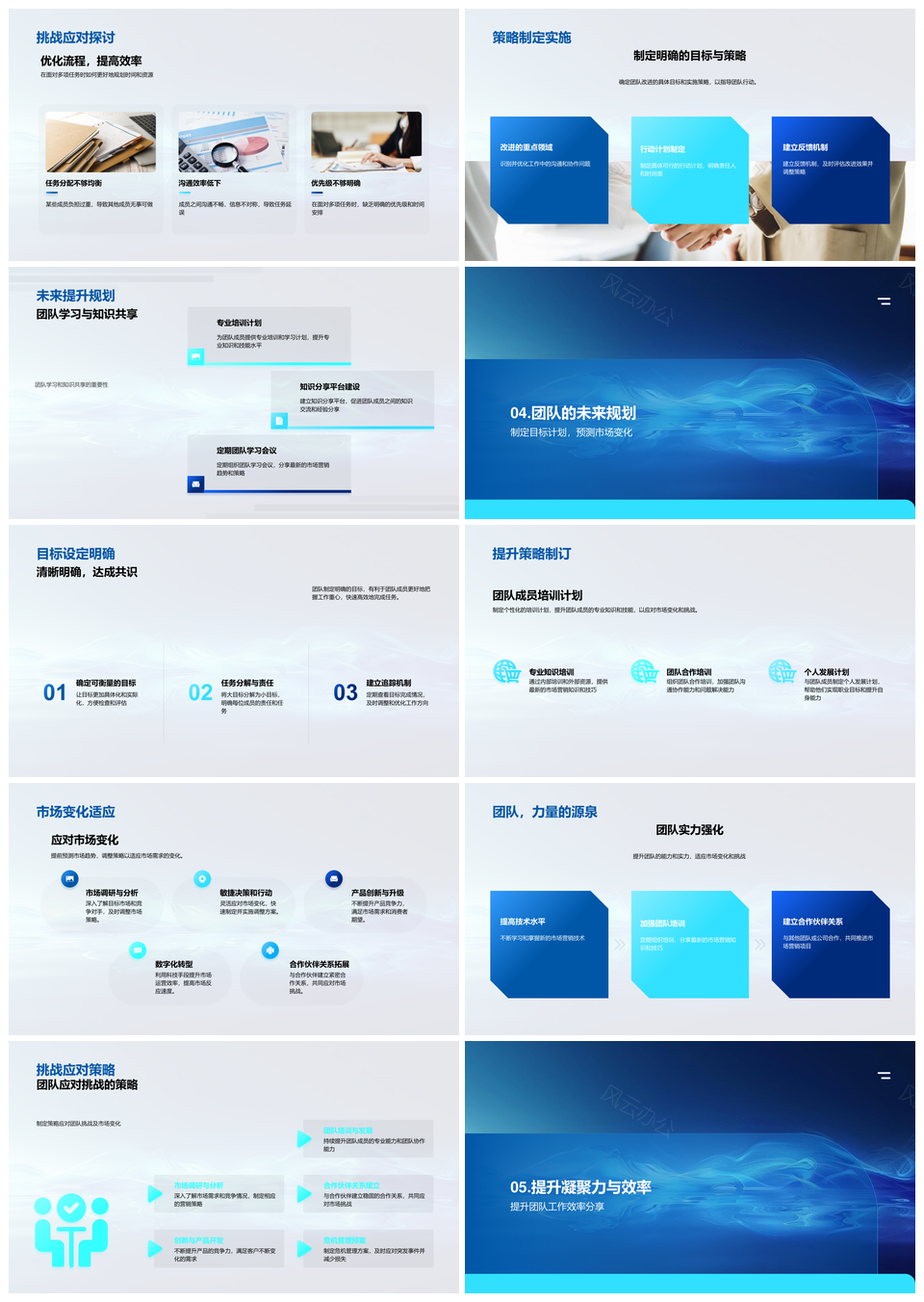 市场团队年终总结成果亮点架构文化优势对策总览PPT模板