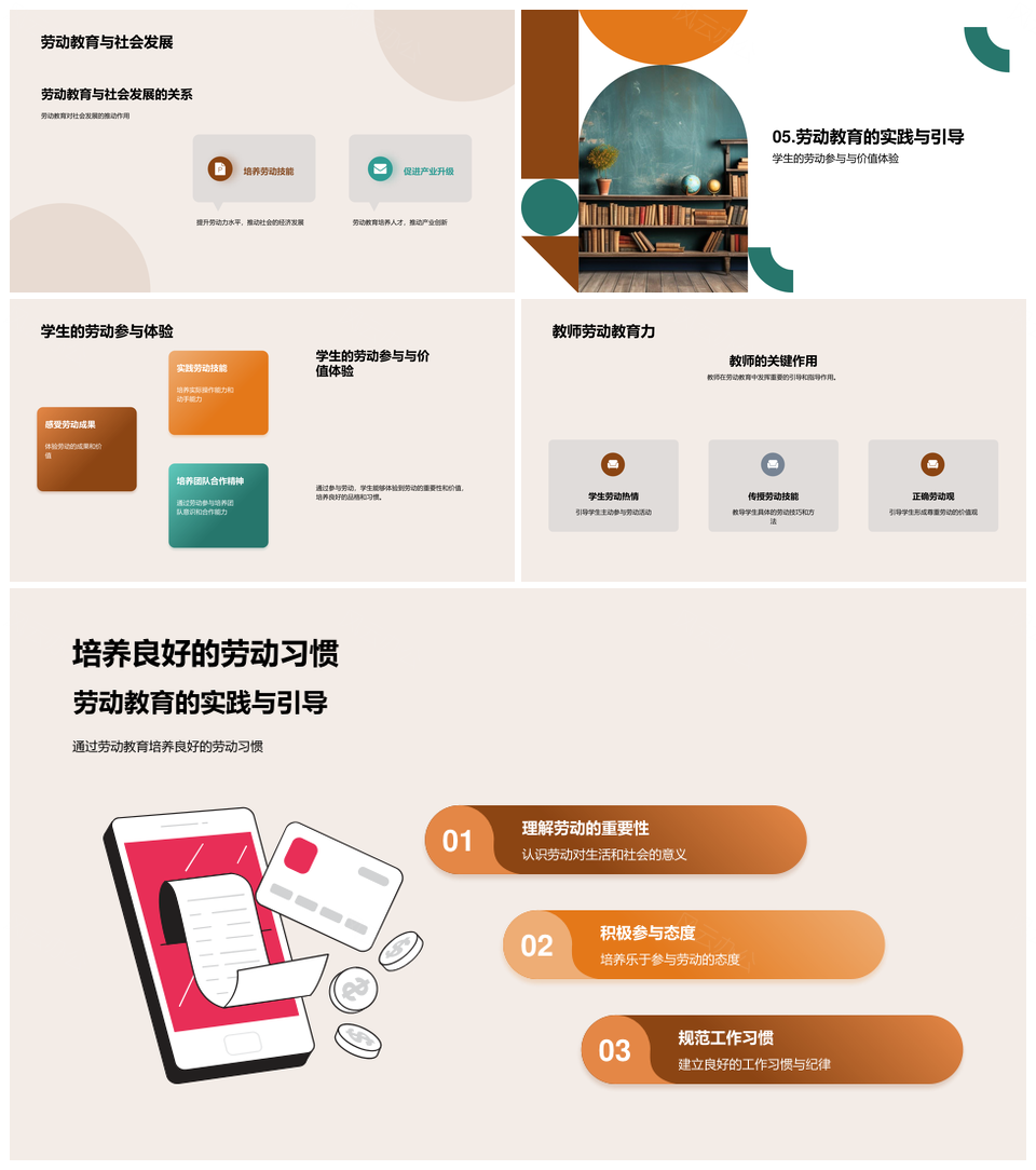 劳动教育价值与个人成长品格培养PPT模板