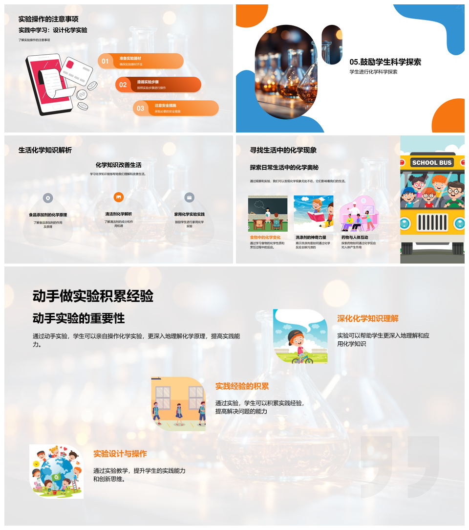 生活化学应用探秘食品清洁医药PPT模板