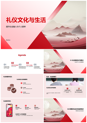 中国传统礼仪教育助力初二学生素养与社会融入PPT模板