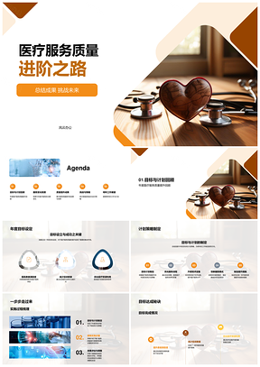 2025医疗服务质量年度优化升级创新提升满意减投诉PPT模板