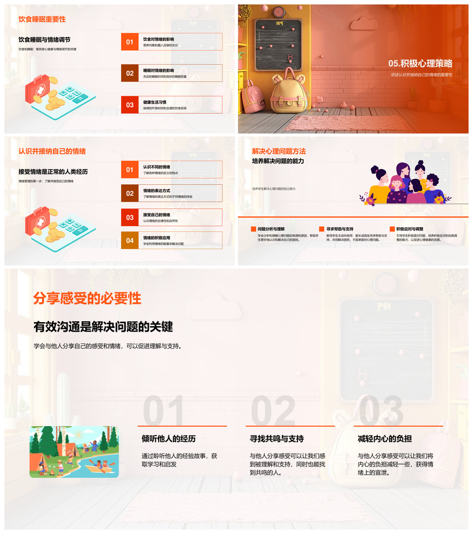 五年级心理健康情绪压力管理教学技巧PPT模板