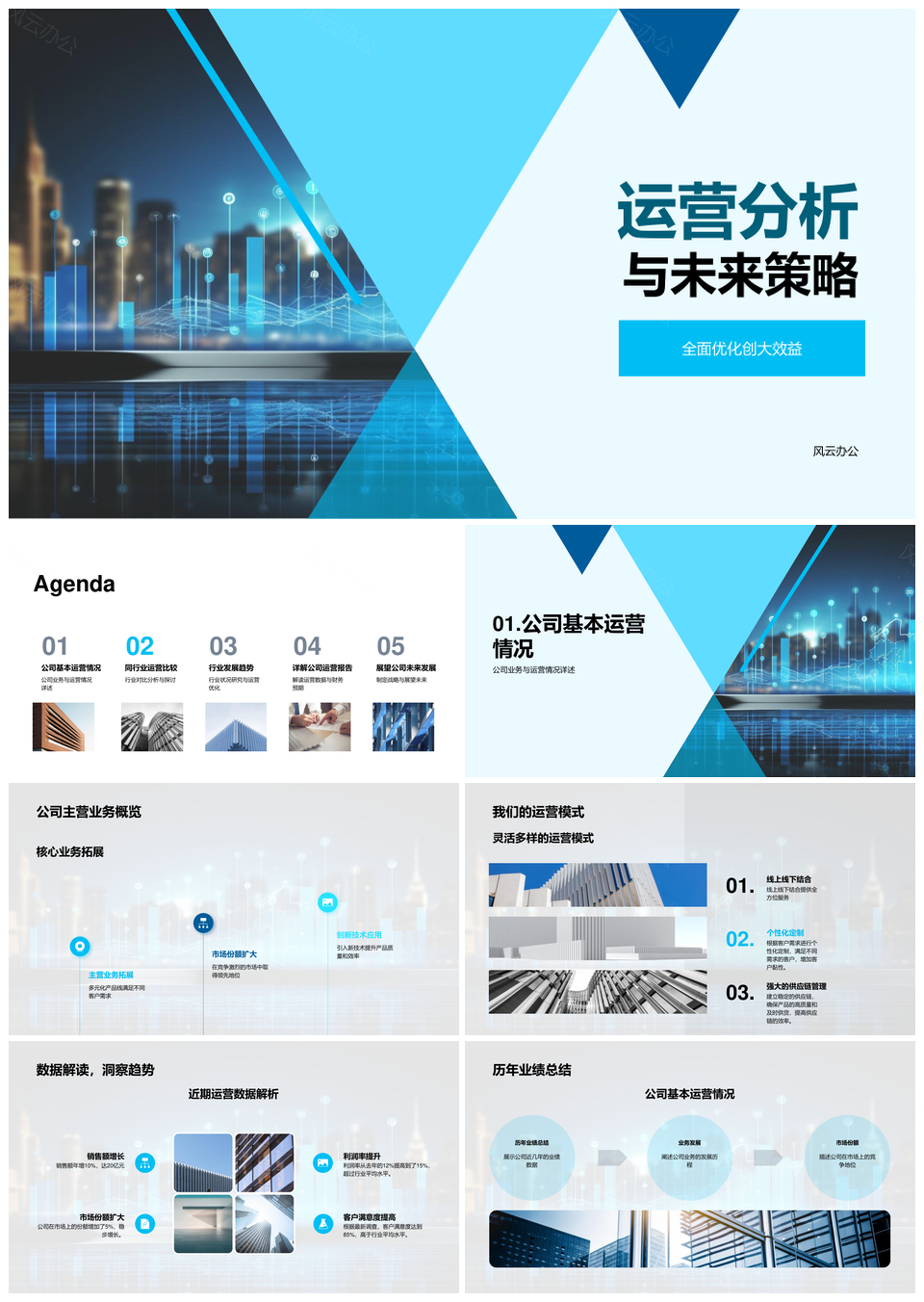 运营分析行业比较趋势优化效益保障未来发展PPT模板