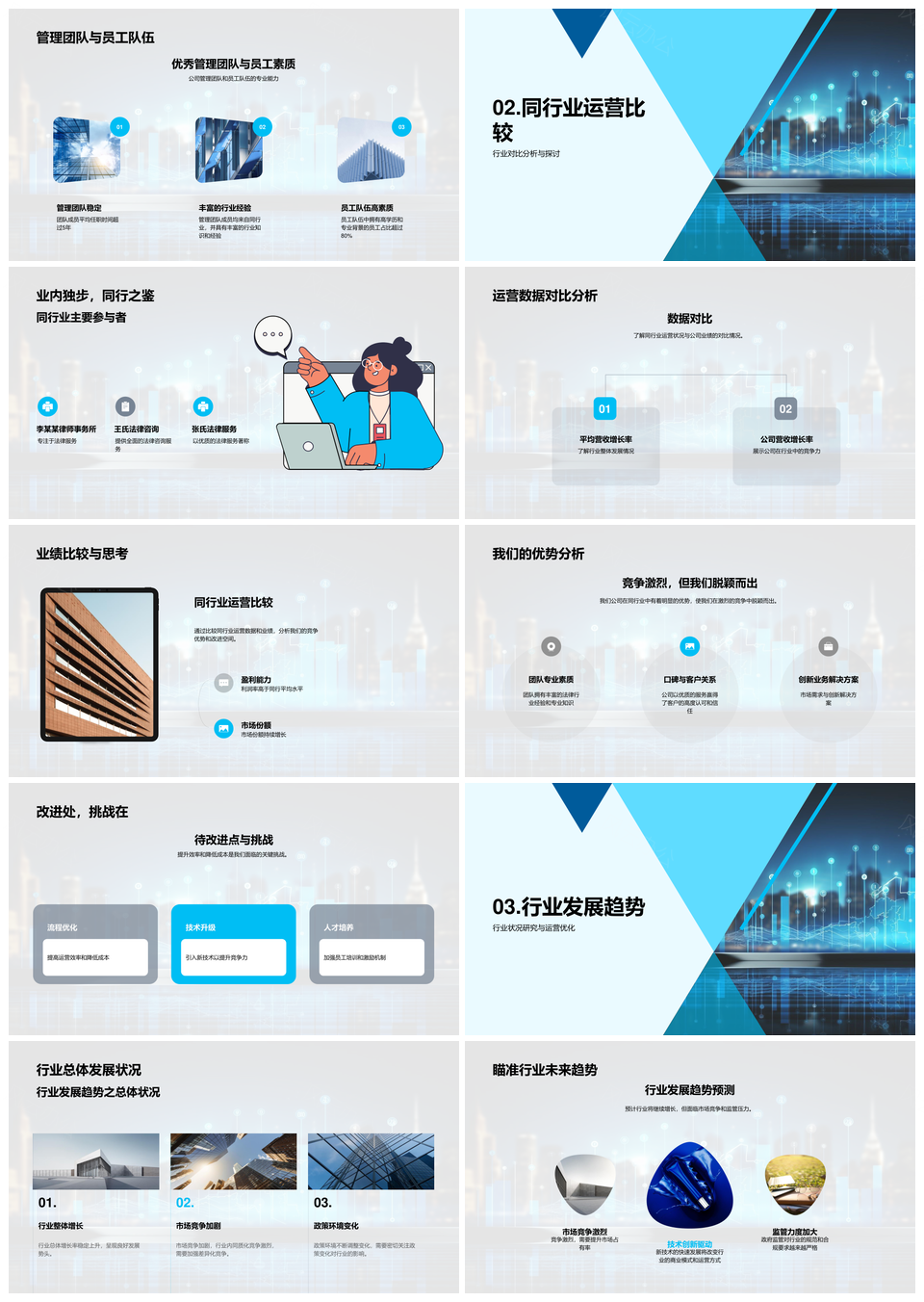 运营分析行业比较趋势优化效益保障未来发展PPT模板