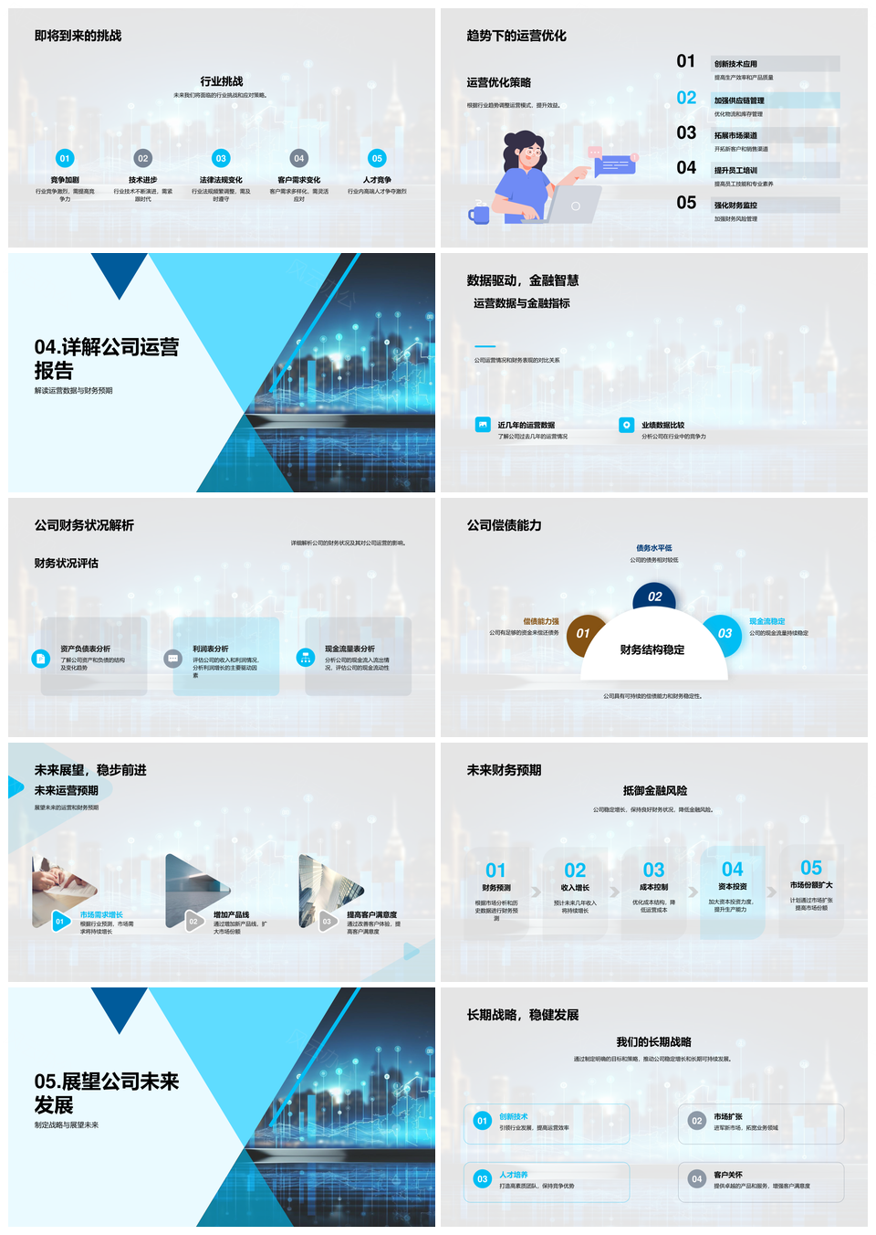 运营分析行业比较趋势优化效益保障未来发展PPT模板
