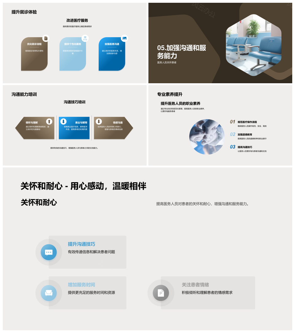 街道卫生院优化医疗环境提升满意度PPT模板