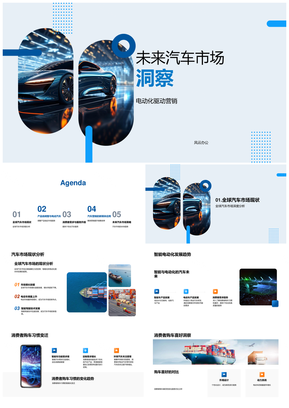 未来汽车市场电动化驱动消费需求与营销PPT模板