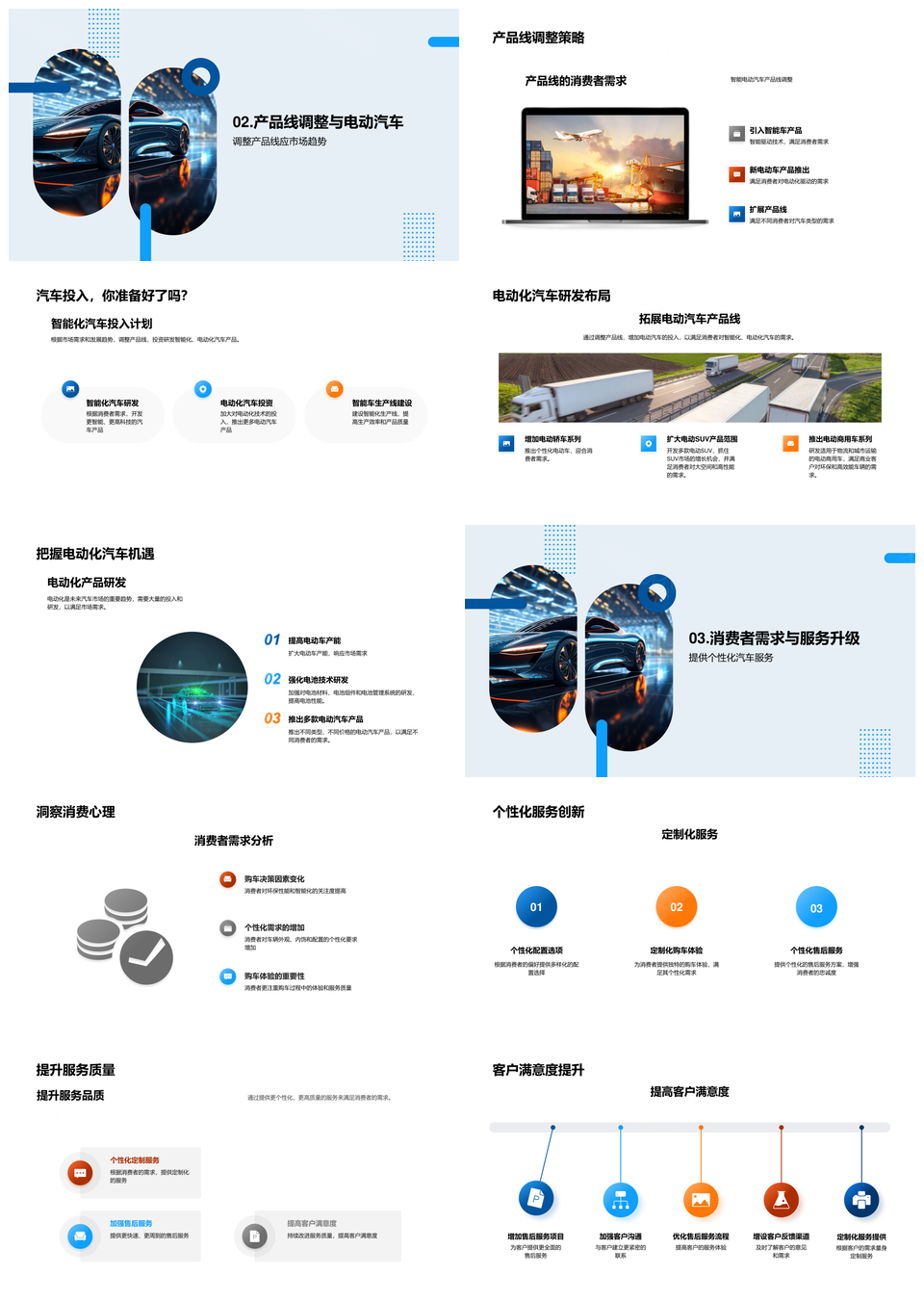 未来汽车市场电动化驱动消费需求与营销PPT模板
