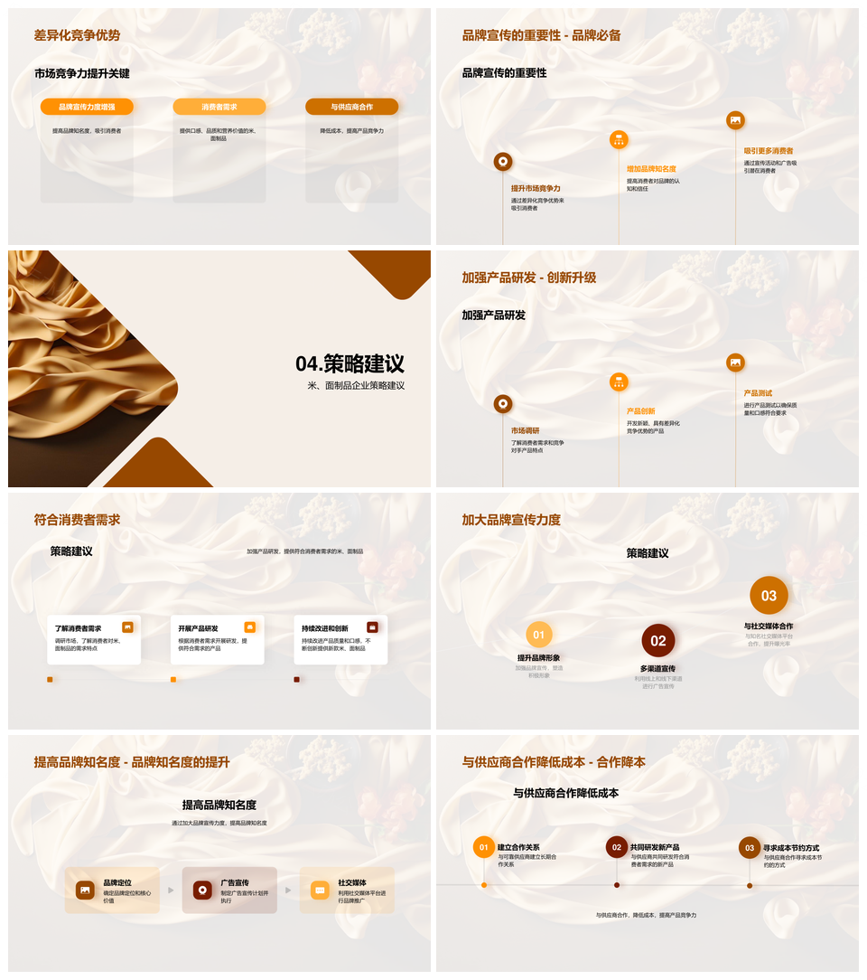 米面制品市场趋势与农林牧渔投资前景PPT模板