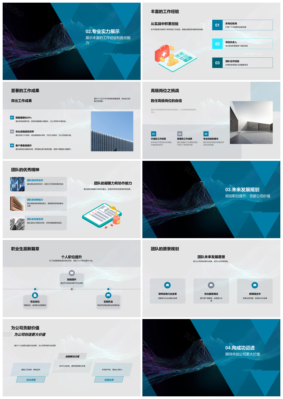 人力资源专员咨询职业规划团队实力未来展望PPT模板