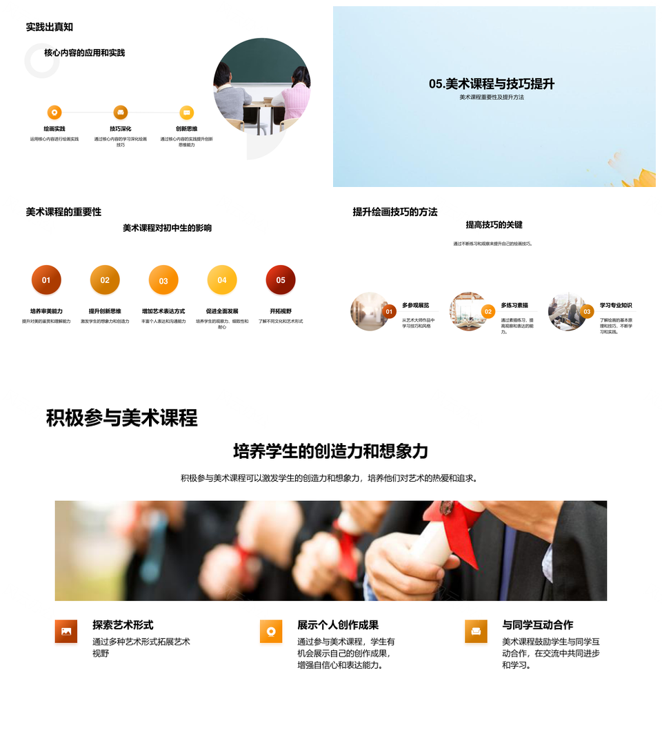 初中美术绘画技巧创新思维培养PPT模板