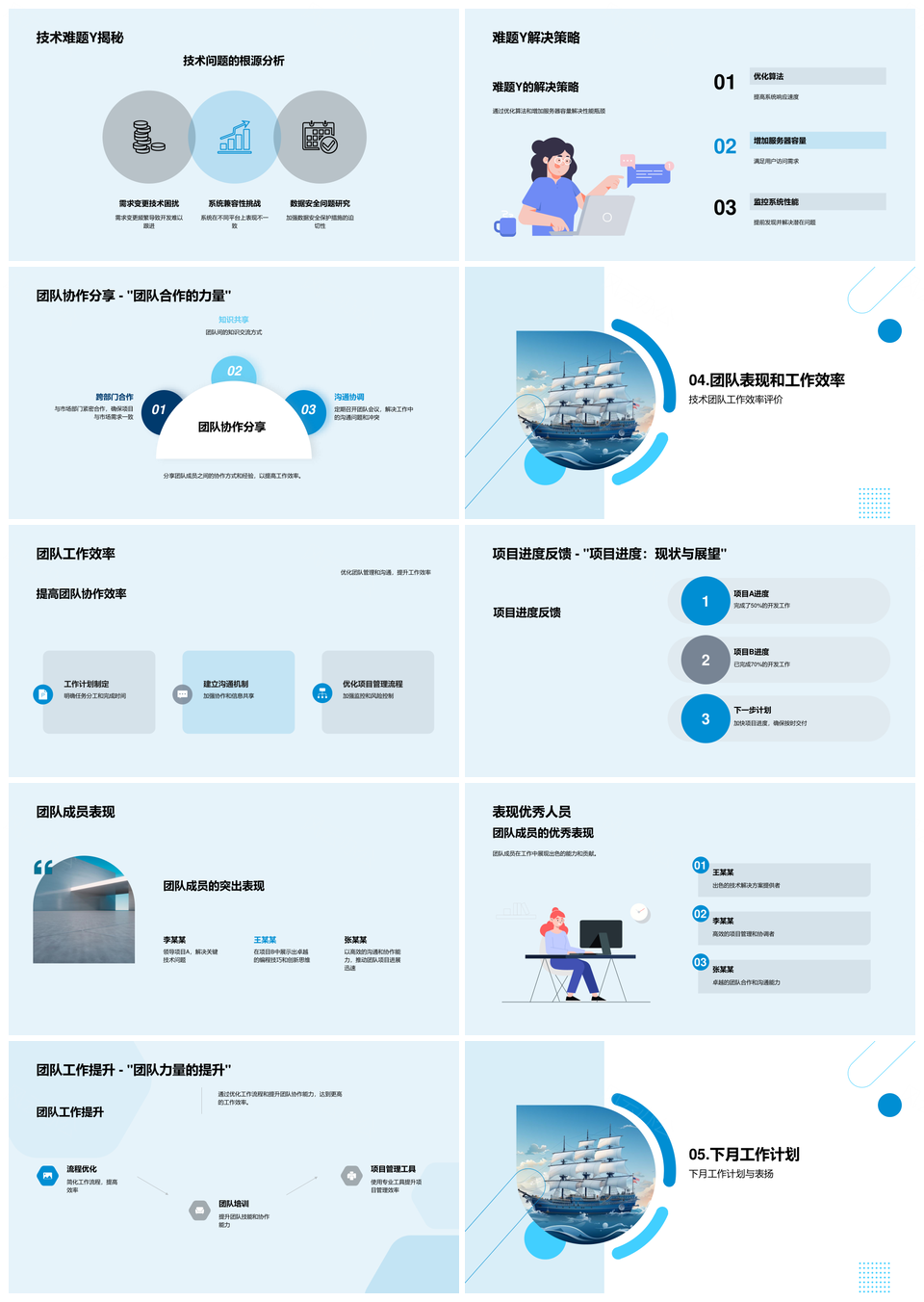 技术之航总监领航IT月报项目攻坚团队扬帆PPT模板