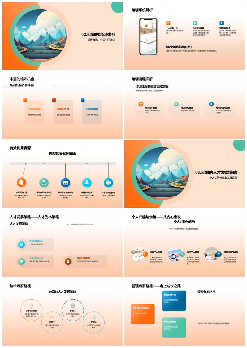 职业路线图职级晋升培训与人才技术专家发展PPT模板