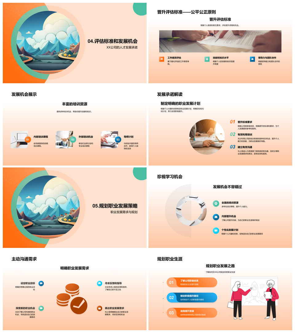 职业路线图职级晋升培训与人才技术专家发展PPT模板