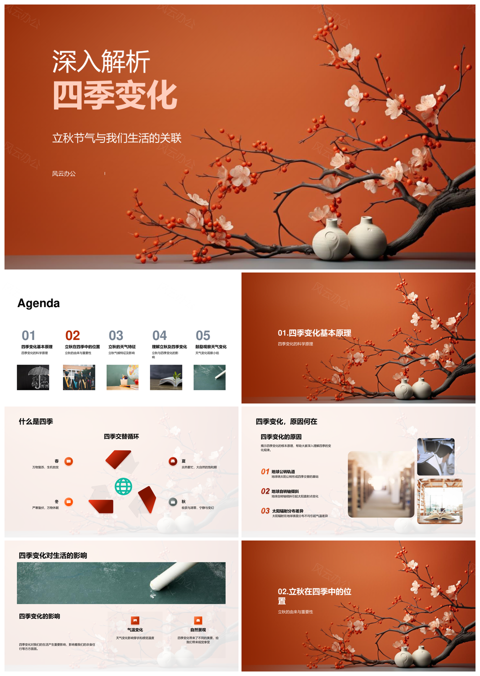 立秋节气四季变化与自然适应解析PPT模板