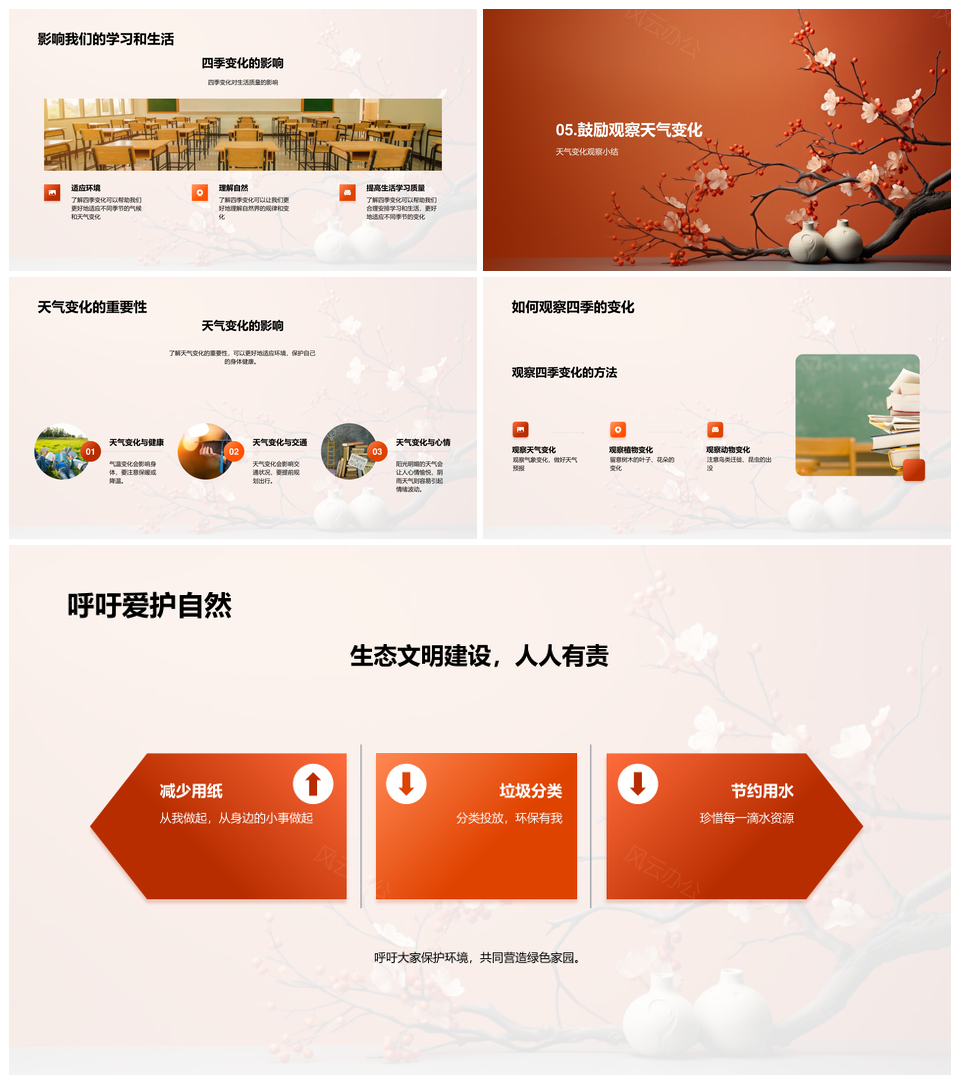 立秋节气四季变化与自然适应解析PPT模板