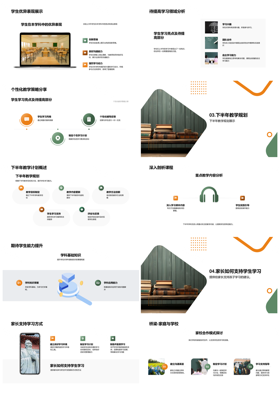 全年教学规划家校共育助学业成长PPT模板